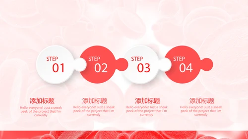 血细胞分析动态PPT