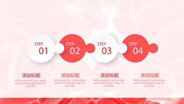 血细胞分析动态PPT