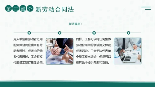 人力资源管理劳动关系培训PPT课件