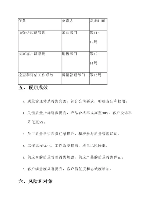 部门质量整顿工作方案