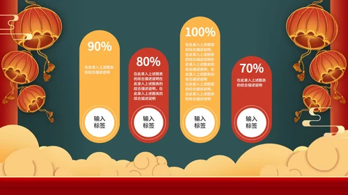 绿色中国风国潮新年节日总结汇报PPT模板