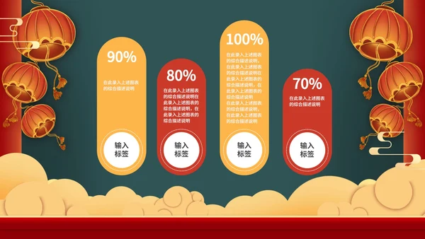 绿色中国风国潮新年节日总结汇报PPT模板