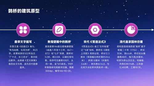 梅红色中国风七夕文化星河鹊影传千年PPT模板
