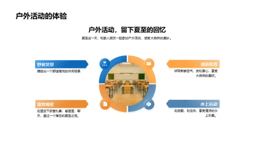 夏至节气的现代体验