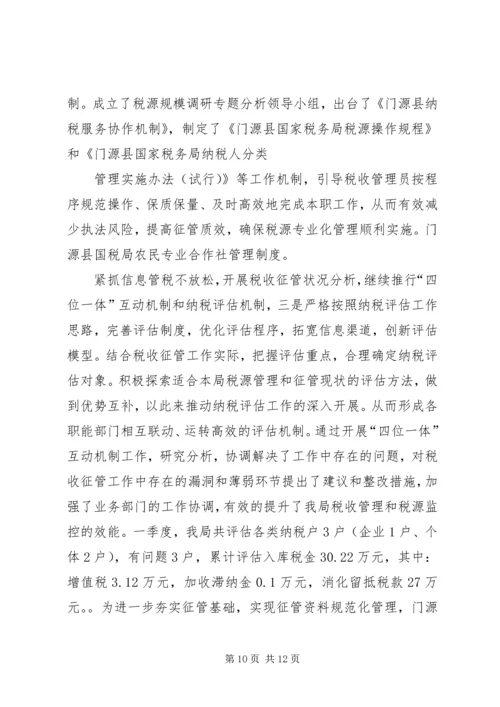 国税系统科级领导干部任职培训心得体会.docx