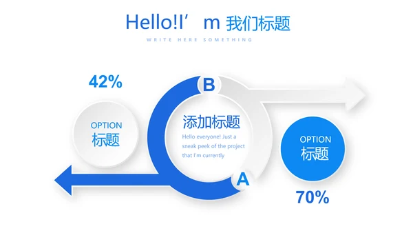 互联网医疗健康动态PPT