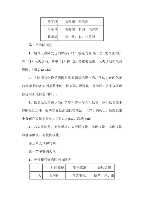 2023年七年级地理上册知识点总结苏教版.docx