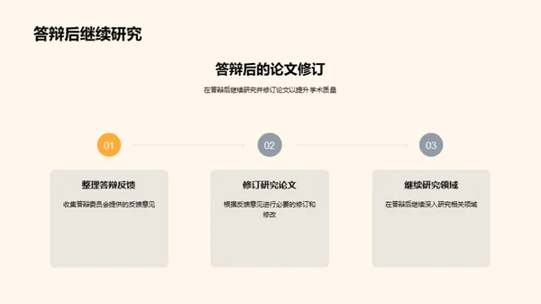 硕士答辩精细指南