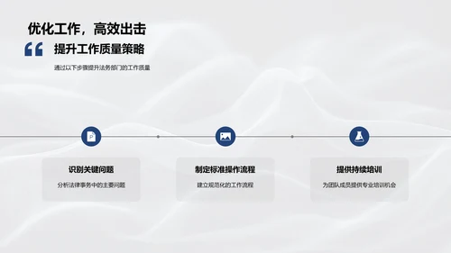 法务部工作汇报PPT模板
