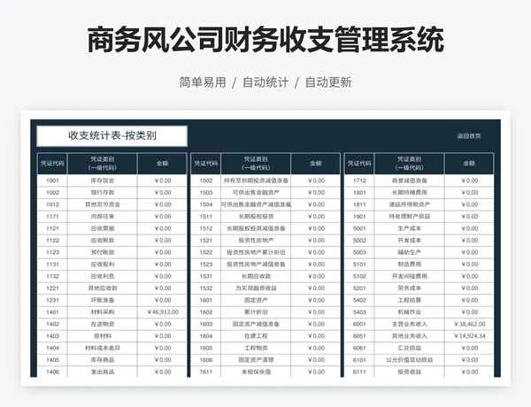 商务风公司财务收支管理系统