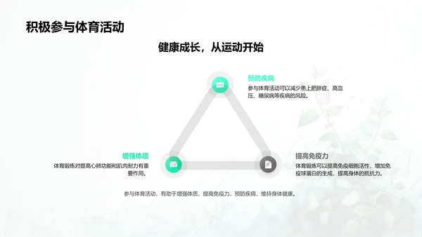 健康学习讲座报告PPT模板