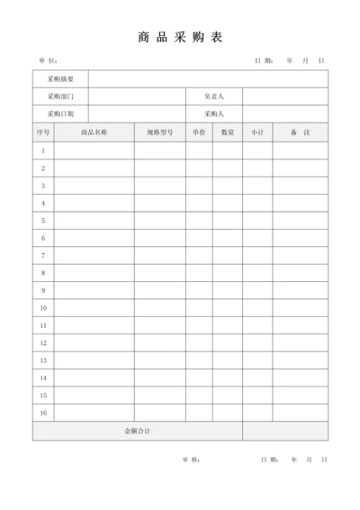 商品采购表.docx