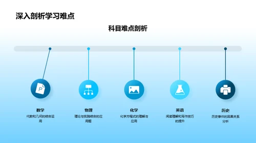 学习成长的掌舵手