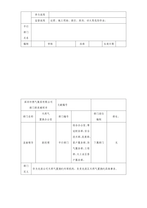 深圳公司部门职责专项说明书.docx