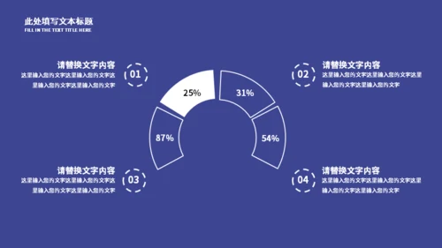 高考复习备考中考教学通用PPT模板