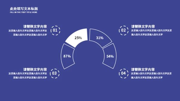 高考复习备考中考教学通用PPT模板