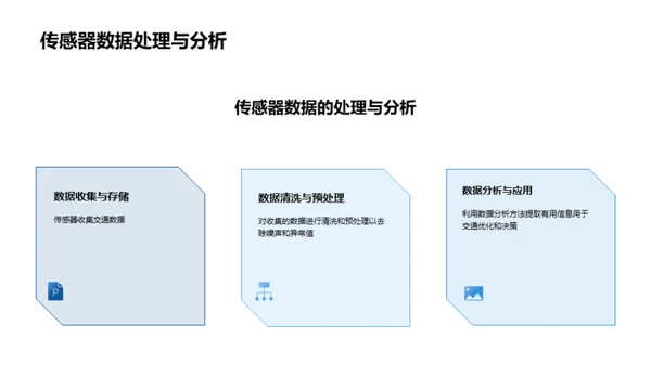 商务风交通汽车教学课件PPT模板