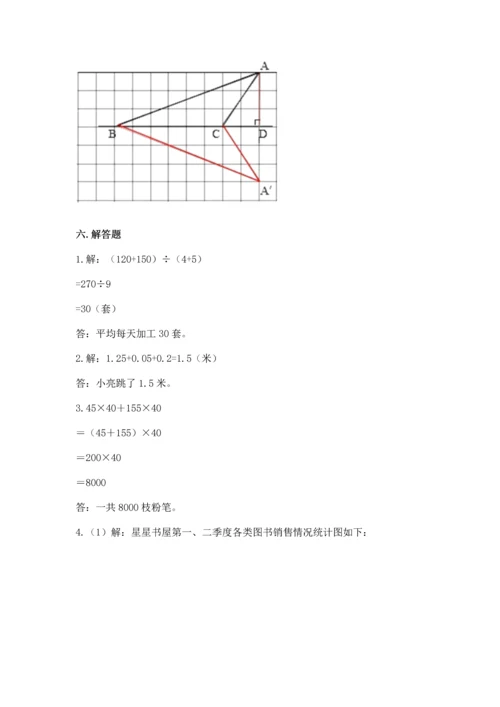 人教版四年级下册数学期末测试卷附参考答案【研优卷】.docx