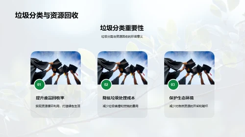 地球卫士行动指南
