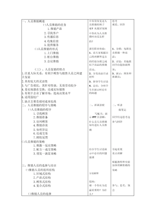 人员推销策略教学设计