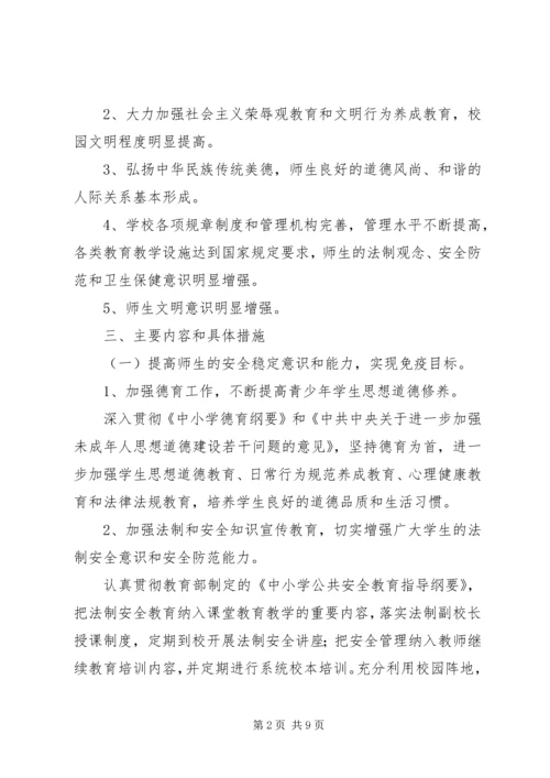 麓西小学创建平安和谐校园实施方案.docx