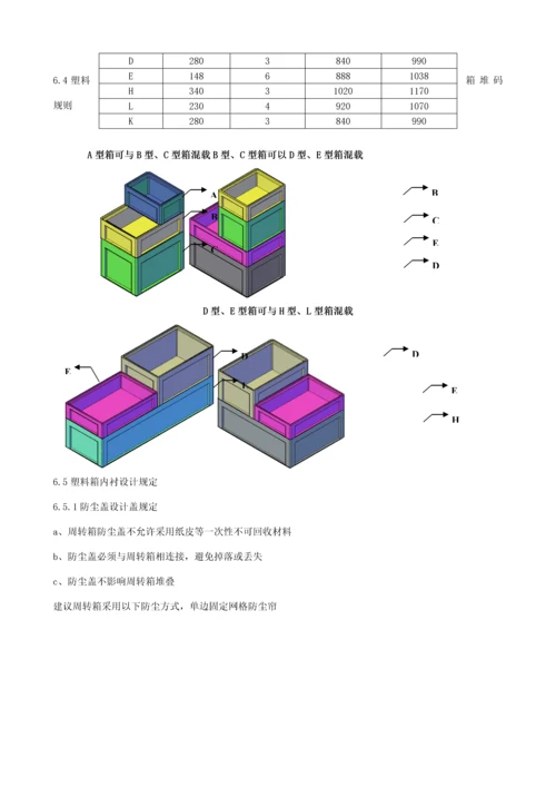 大运包装标准要求.docx