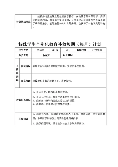 萧山区特殊学生个案补救发展记录