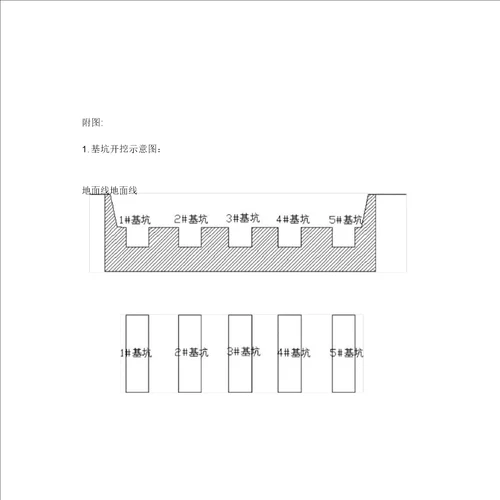 5米x4跨连续拱桥施工方案