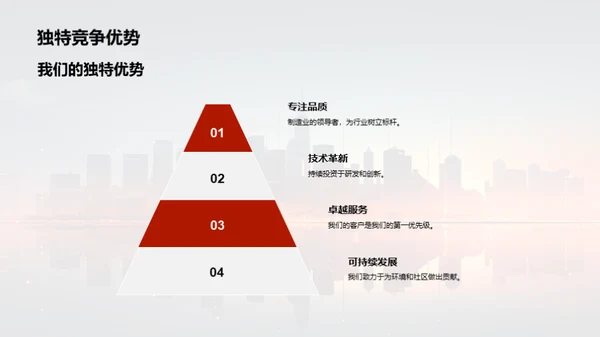 揭示企业财富之路