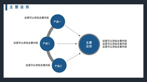 简约商务风企业简介公司介绍PPT模板