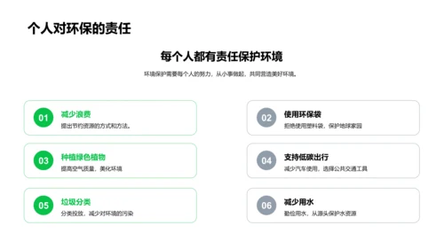 环保教育讲座PPT模板