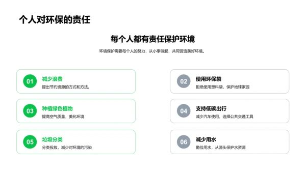 环保教育讲座PPT模板