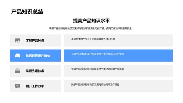 产品知识及应用PPT模板