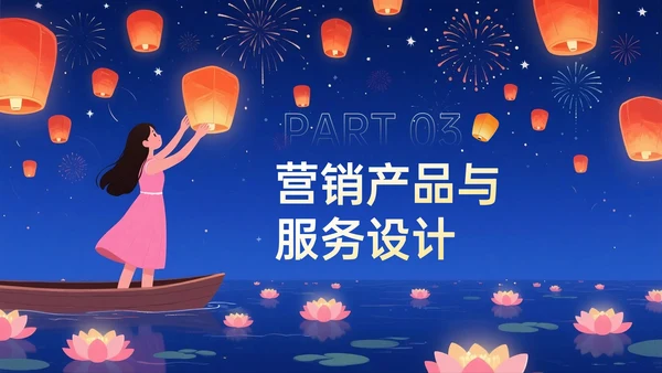 深蓝黄色插画风中元节营销策划PPT模板