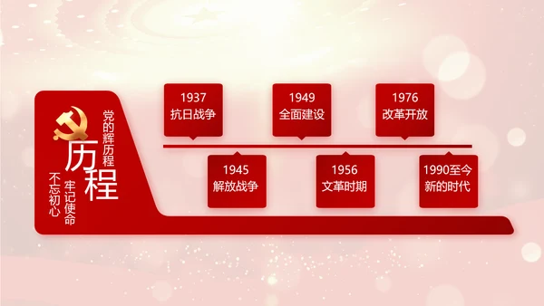 红色革命党支部党史学习活动工作总结动态PPT