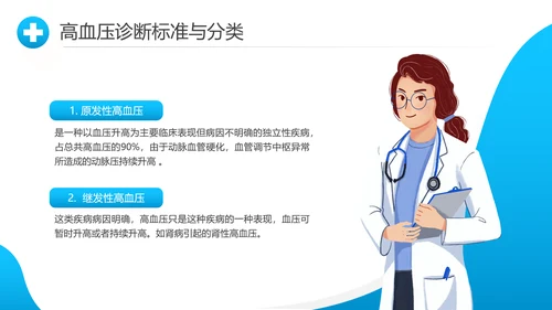 关爱预防高血压心脏疾病知识讲座课件PPT模板