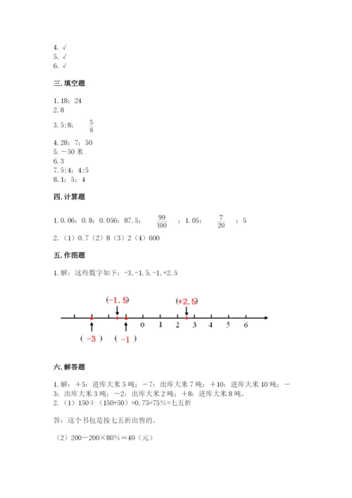 临沂市蒙阴县六年级下册数学期末测试卷及精品答案.docx