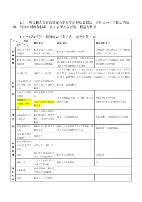 薪资核算管理办法