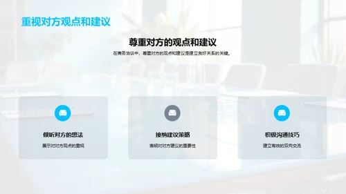 商务洽谈中的礼仪专业