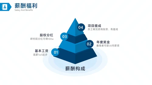 蓝白商务风金融证券企业介绍招聘宣讲会