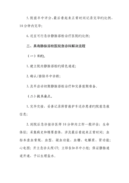 急性脑卒中患者医疗救治重点技术专题方案.docx