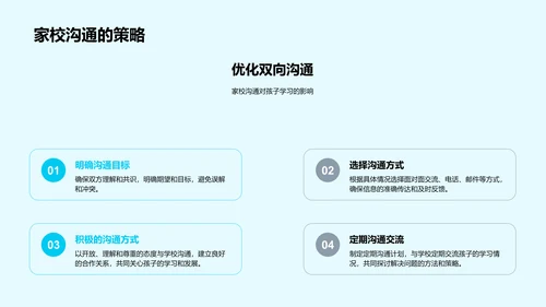 提升学习效果报告PPT模板