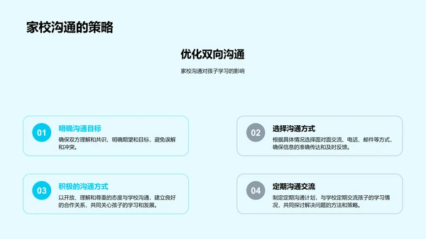 提升学习效果报告PPT模板