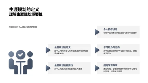 初中生涯引导PPT模板