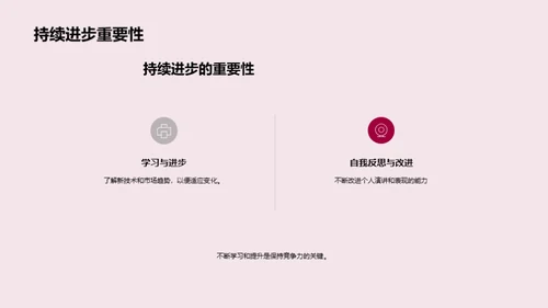 科技展示之礼仪魅力