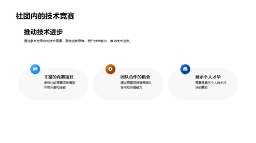 科技社团 我们的成长舞台