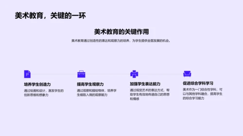 美术教育在教学中的运用PPT模板