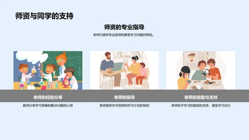 学术成果学生分享