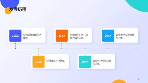 蓝色创意春季招聘大会PPT模板