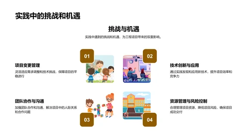 工程实践教学PPT模板